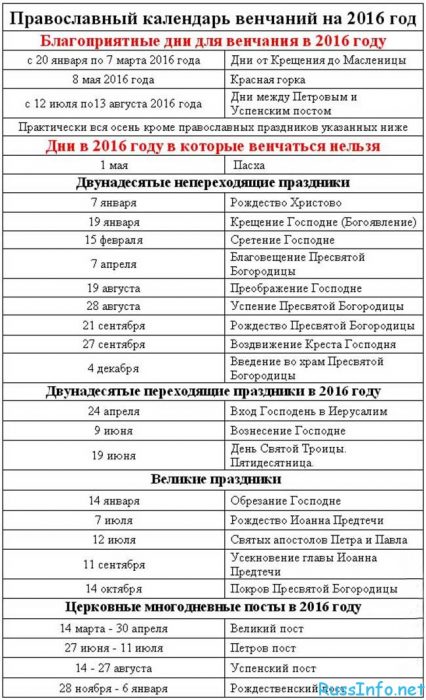 Календарь жизни детского сада