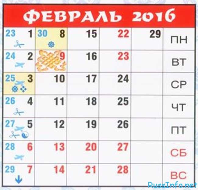 Лунный календарь биоритмов человека