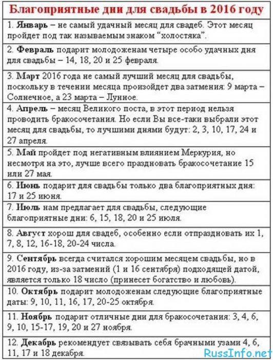 Число свадьбы по дате рождения Число свадьбы по дате рождения