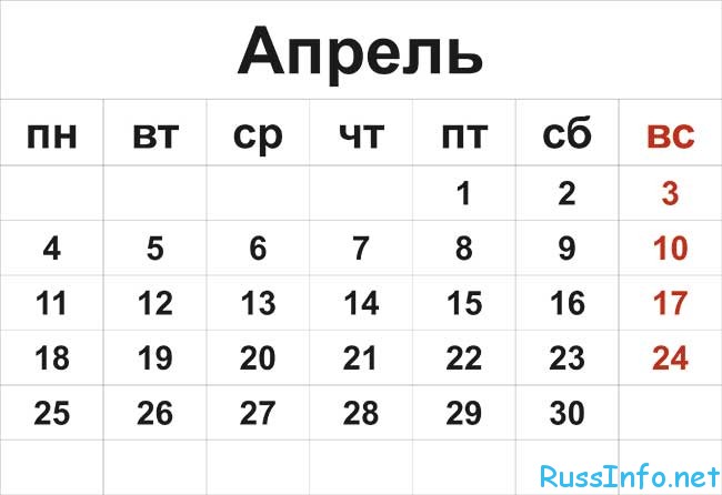 Лунные календарь 2013 стрижек