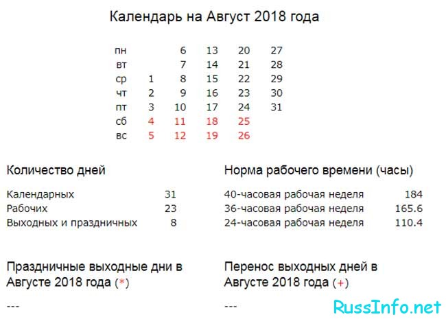 Календарные даты на август 2018 Календарные даты на август 2018