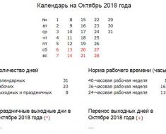 Лунный календарь на 23 июня 2018 года Лунный календарь на 23 июня 2018 года