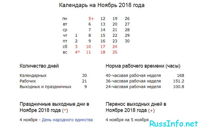 Производственный календарь на ноябрь 2018 года Производственный календарь на ноябрь 2018 года