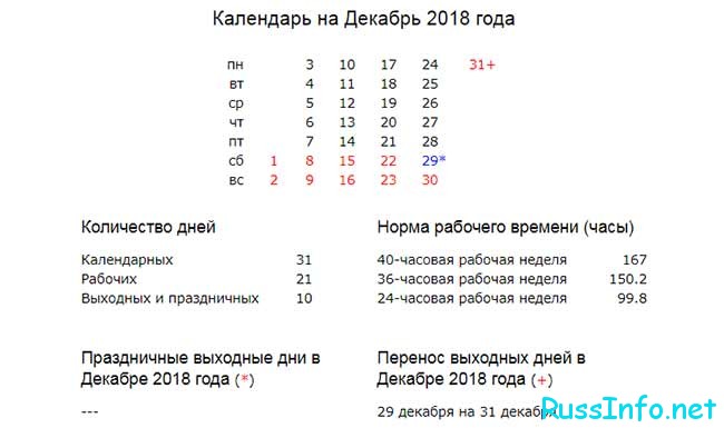 Праздники 16 декабря 2018 года Праздники 16 декабря 2018 года