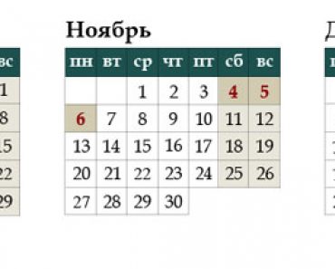 Пенсия в 2018 году в России: какая будет, индексация Пенсия в 2018 году в России: какая будет, индексация