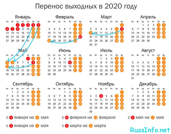 календарь 2020