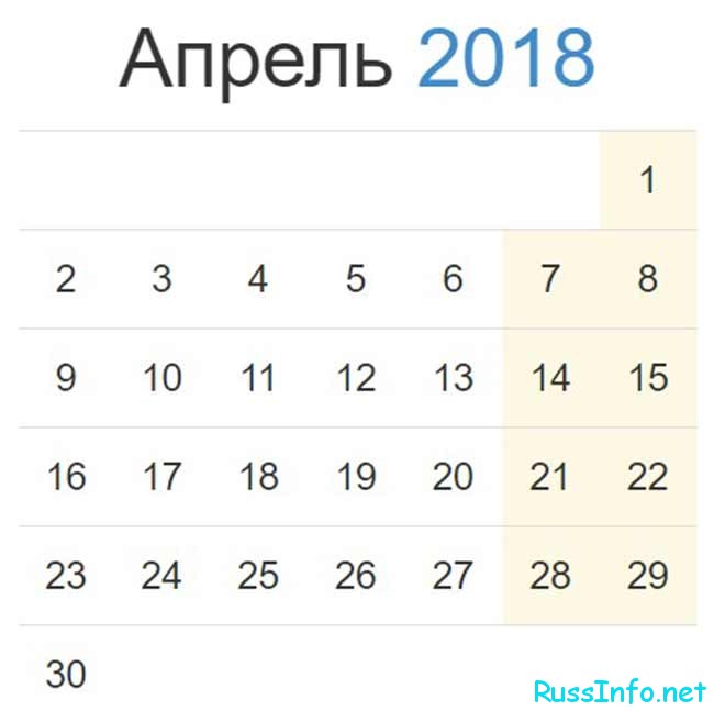 Даты апрель 2018 года цель view features посетители с каким разрешением экрана