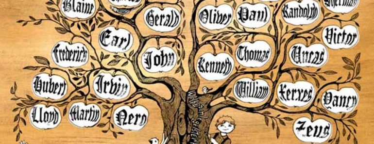 красивые русские имена для мальчиков