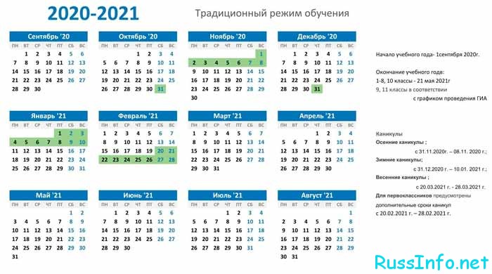 Расписание школьных каникул на март 2021 года