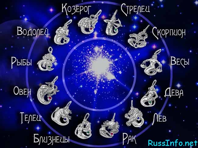 гороскоп на 2021 год от Глобы