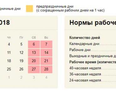 Нерабочие дни в октябре 2018 года в России