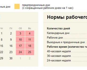 Сколько рабочих часов и дней в ноябре 2018 года