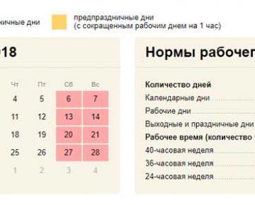 Сколько рабочих часов и дней в октябре 2018 года