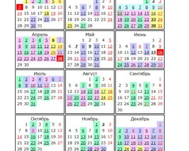 Православный календарь 2019 года на каждый день