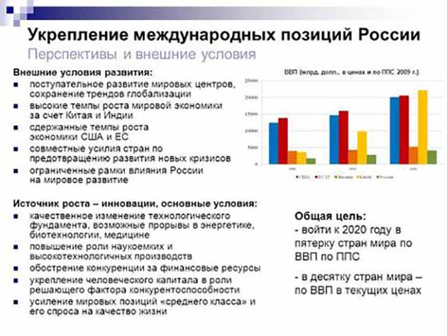 Укрепление позиций РФ в мире.