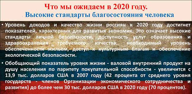 Ожидания 2020 года в России