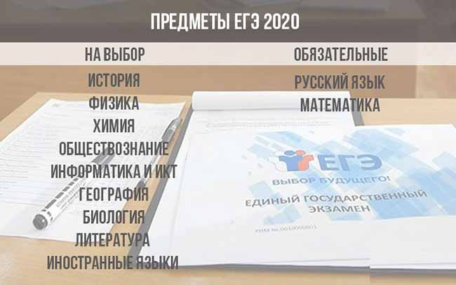 Основные и дополнительные предметы на ЕГЭ в 2020 году