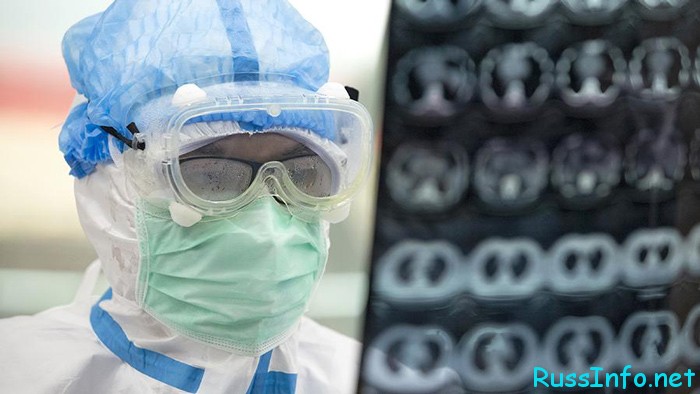 Последние новости о коронавирусе в Китае на 1 марта 2020 года