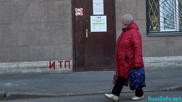 Последние новости о коронавирусе в Мире на 27 марта 2020 года