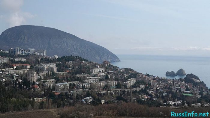 Последние новости о коронавирусе в Мире на 29 марта 2020 года