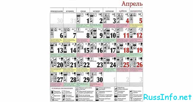 Лунный календарь на апрель