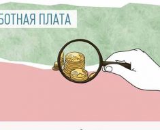 Зарплата бухгалтеров в РФ в 2021 году