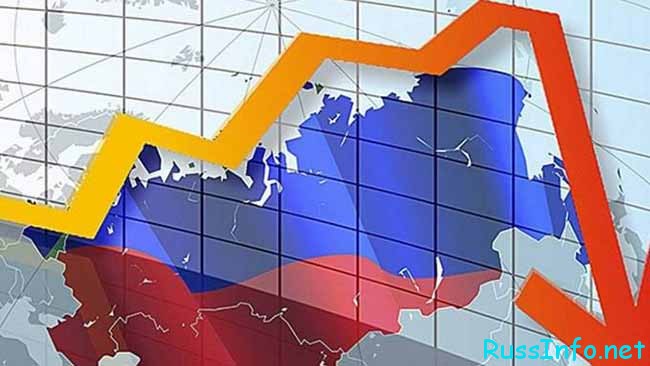 Кризис в России в 2021 году