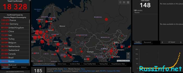 Последние данные о коронавирусе в Краснодарском крае на 14 апреля 2020 года