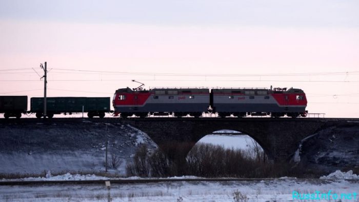Последние новости о коронавирусе в Мире на 1 апреля 2020 года