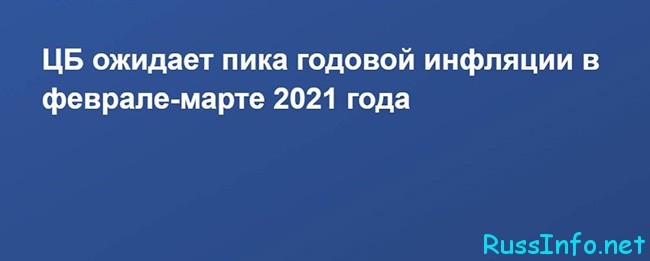 Прогноз инфляции на 2021 год