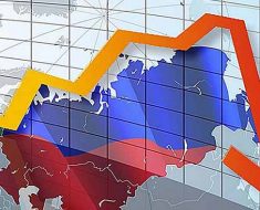 Рост ВВП Россия 2021